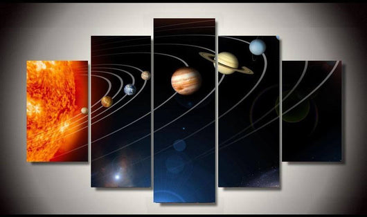 5 Panel Framed Solar System Wall Canvas | Octo Treasures