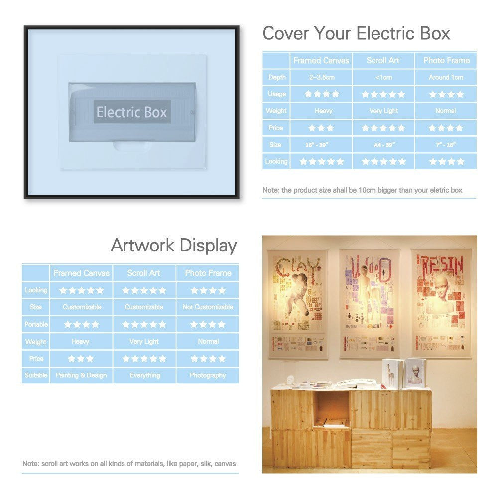 Watercolor Deer Head Abstract Animal Unframed Wall Canvas Art | Octo Treasures